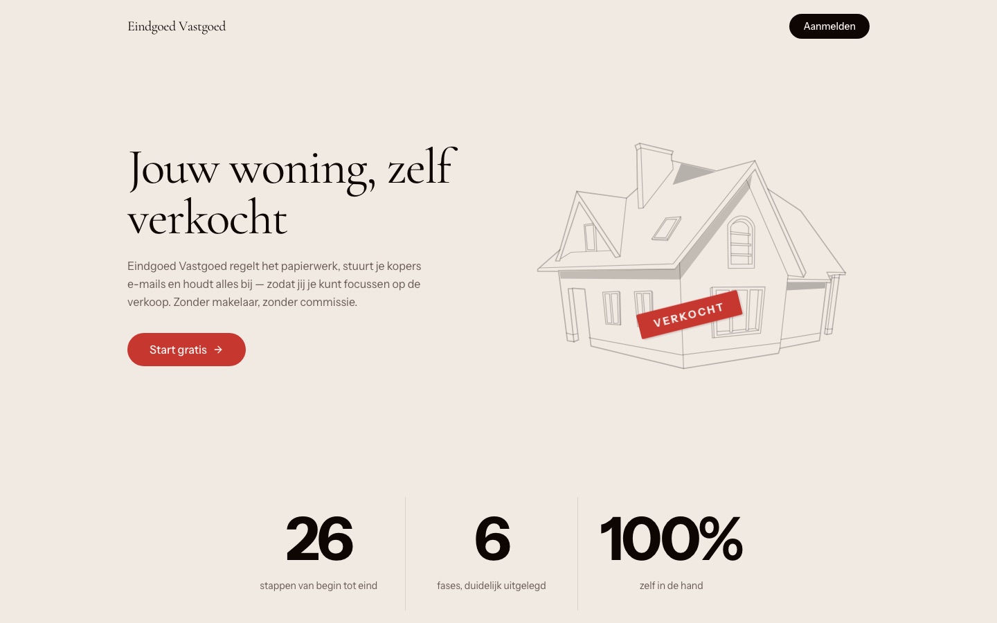 Eindgoed Vastgoed landing page — "Jouw woning, zelf verkocht"